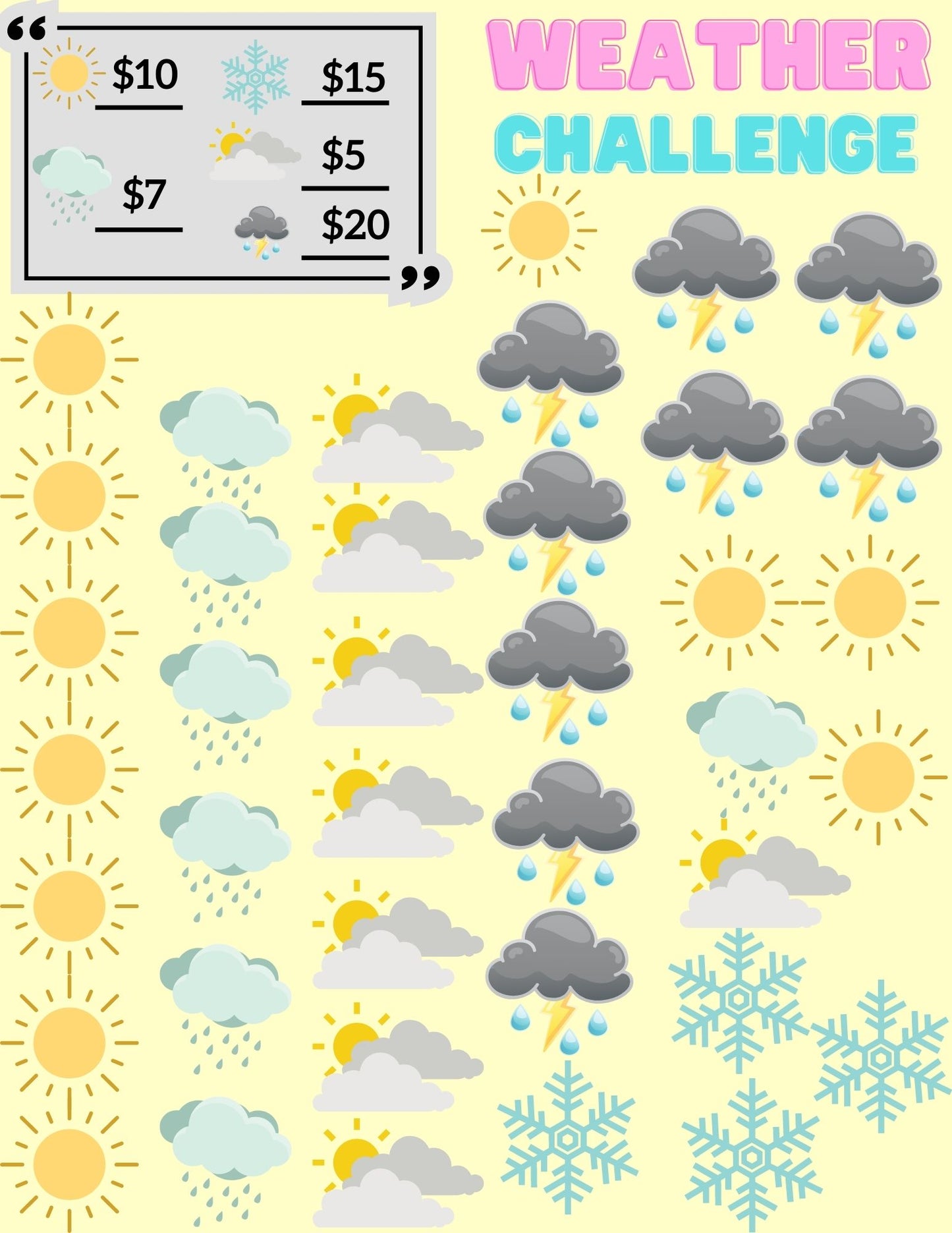 Weather challenge