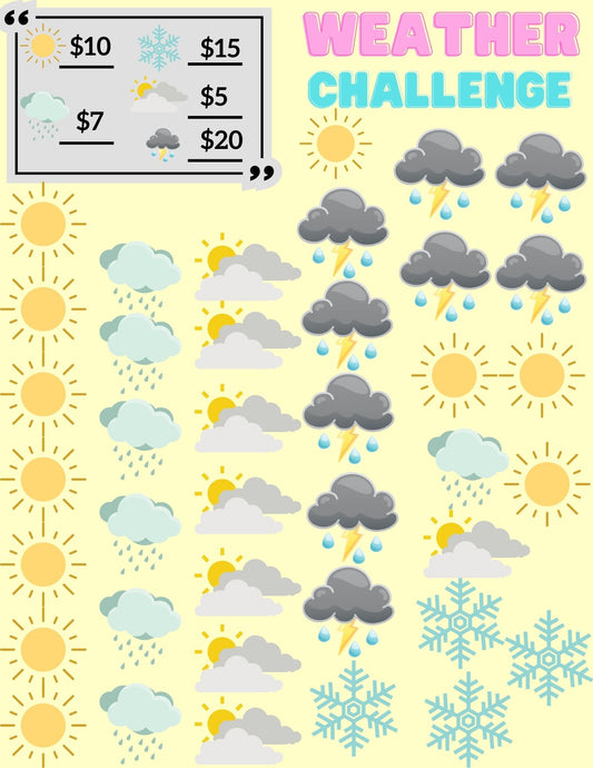 Weather challenge