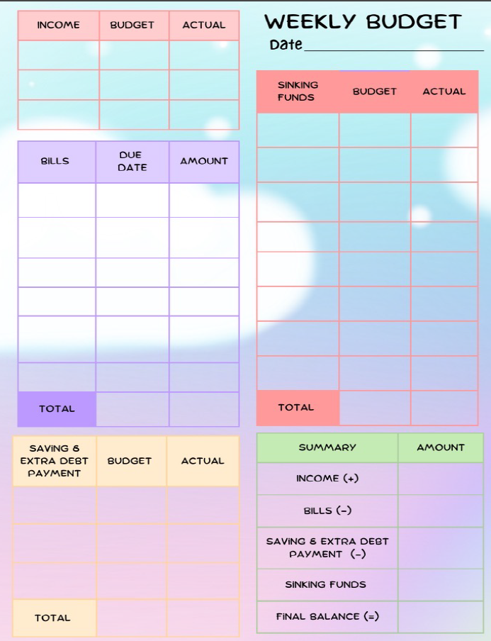 Budget by Paycheck