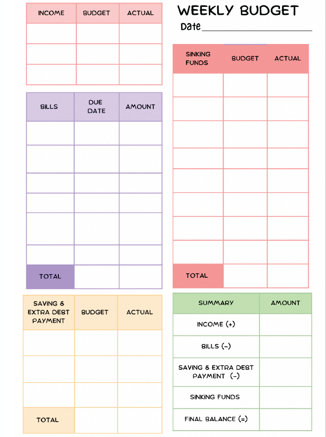 Budget by Paycheck