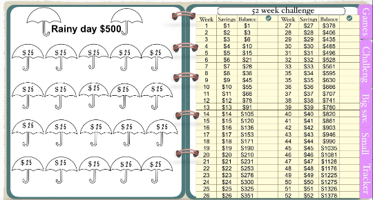 Savings challenge digital planner