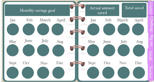 Savings challenge digital planner