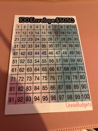 100 Envelope Tracker