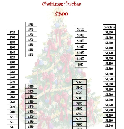 Christmas Tracker